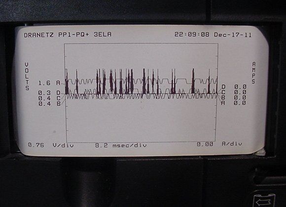 Dranetz BMI PP1 P Power Platform Analyzer  