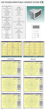 freq response 100hz 10khz power handling 30w power taps 30w