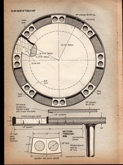 POKER TABLE PLANS CARD GAME HOW TO BUILD YOUR OWN  