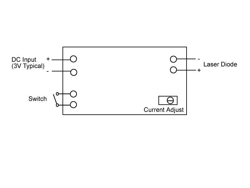 5A, Laser Diode Driver, High Accuracy 