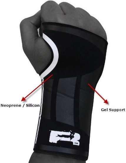 RDX Pro Neoprene/ Silicon Wrist Thumb Brace Support S/M  