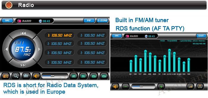 Din DVD GPS Navi system for Toyota 1996 2005 RAV4  