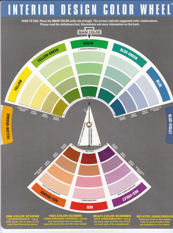 INTERIOR DESIGN Designers Decorators COLOR WHEEL GUIDE  