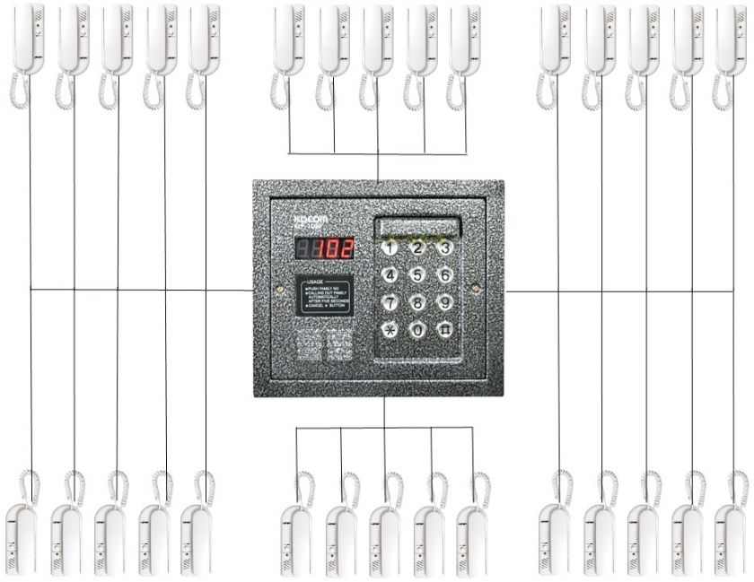   DOORPHONE ENTRY ACCESS CONTROL INTERCOM/TELEPHONE 5060311210326  