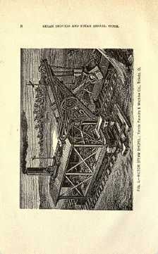 1894 Steam Shovel Work & Operating Manual on CD  